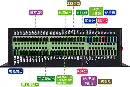 差压变送器与数显仪表,pid仪表怎么显示压力变送器数值