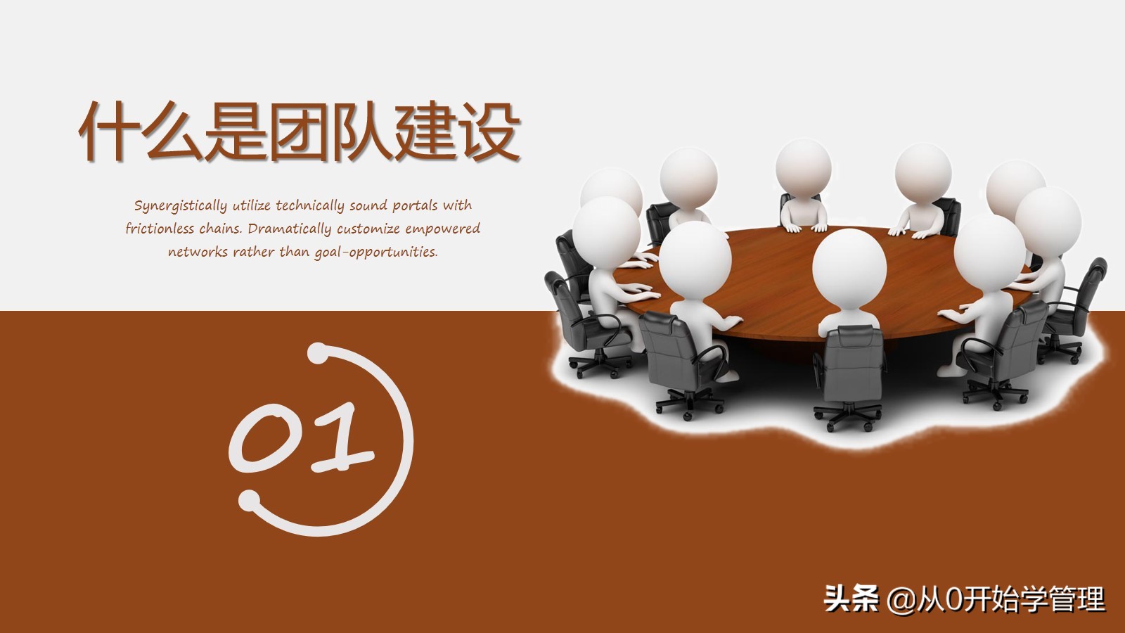 如何加强团队建设打造高绩效团队,怎样才能打造好自己的团队