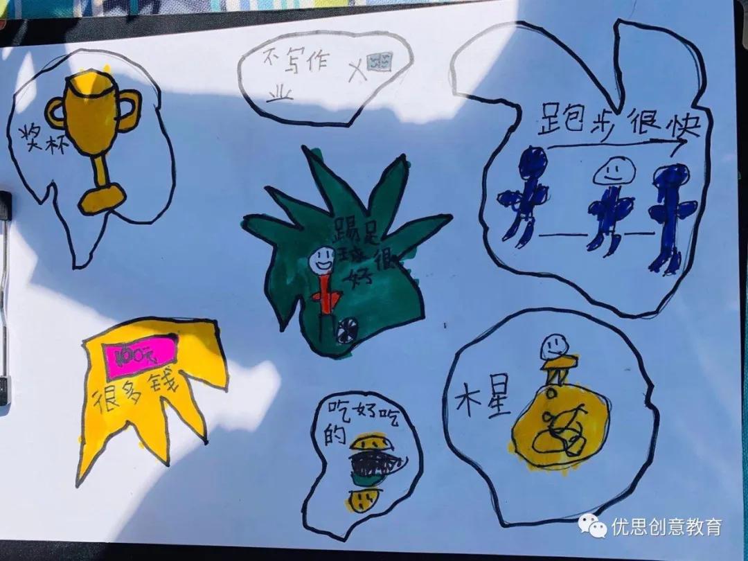 优思户外学校向你发出邀请——视觉笔记课“公园藏宝图”本周出发