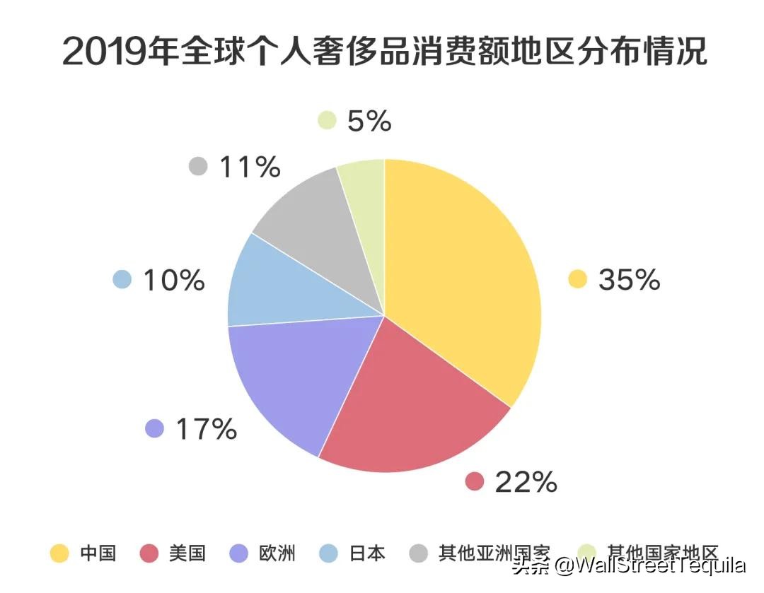 千万不要跟留学生谈恋爱,千万不要和穿汉服的女生谈恋爱
