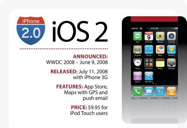 ios15.1越狱,ios越狱了是什么样子的