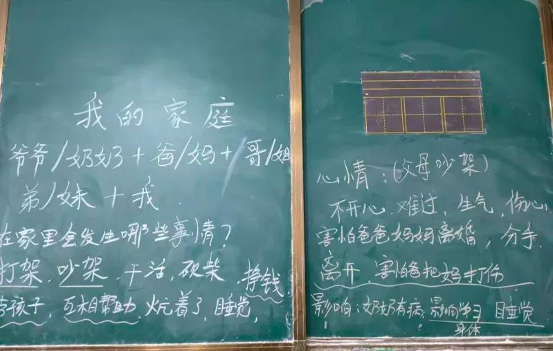 性*力暴**?猥亵?我们要学会说不