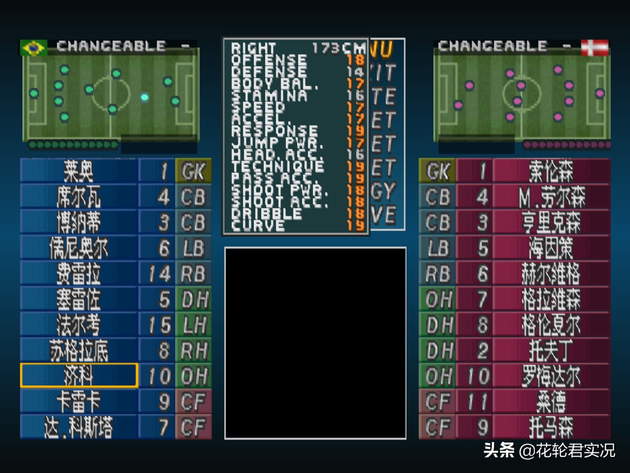 实况2002经典球员,实况2002速度最快的球员