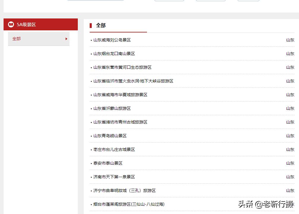 山东旅游景区自驾游,山东东营旅游景区