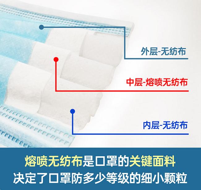 儿童口罩9.9元120只,50只儿童口罩17.9元超值限时抢购