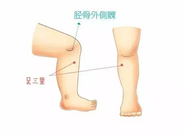 治小儿口疮最快方法,揉一窝风小儿推拿