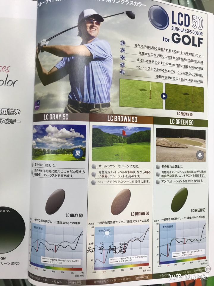 视力散光是怎么引起的,眩光及夜间视力障碍