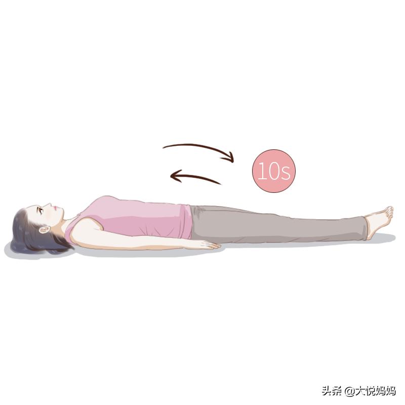 宝妈产后多久可以做康复,宝妈做产后修复有用吗