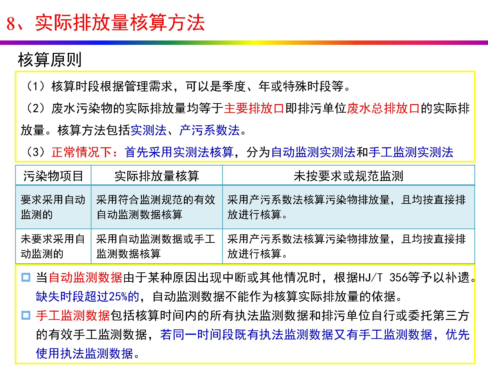 畜牧养殖排污许可证怎么办理,养殖场排污许可证办理流程