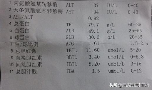 乙肝病毒量2千是病情稳定吗,乙肝病毒e抗原越高越好吗