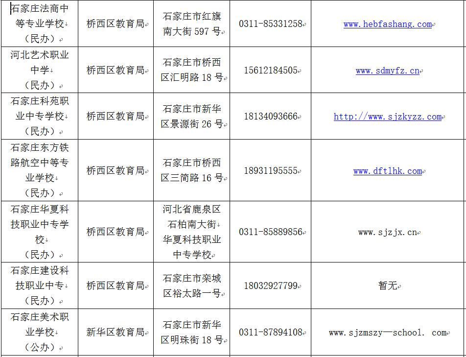 石家庄哪些中职学校正规,石家庄比较好的中职学校排名榜