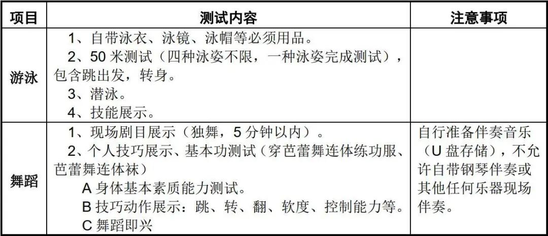 2020年济南市山师附中特长生,2023济南特长生高中招生