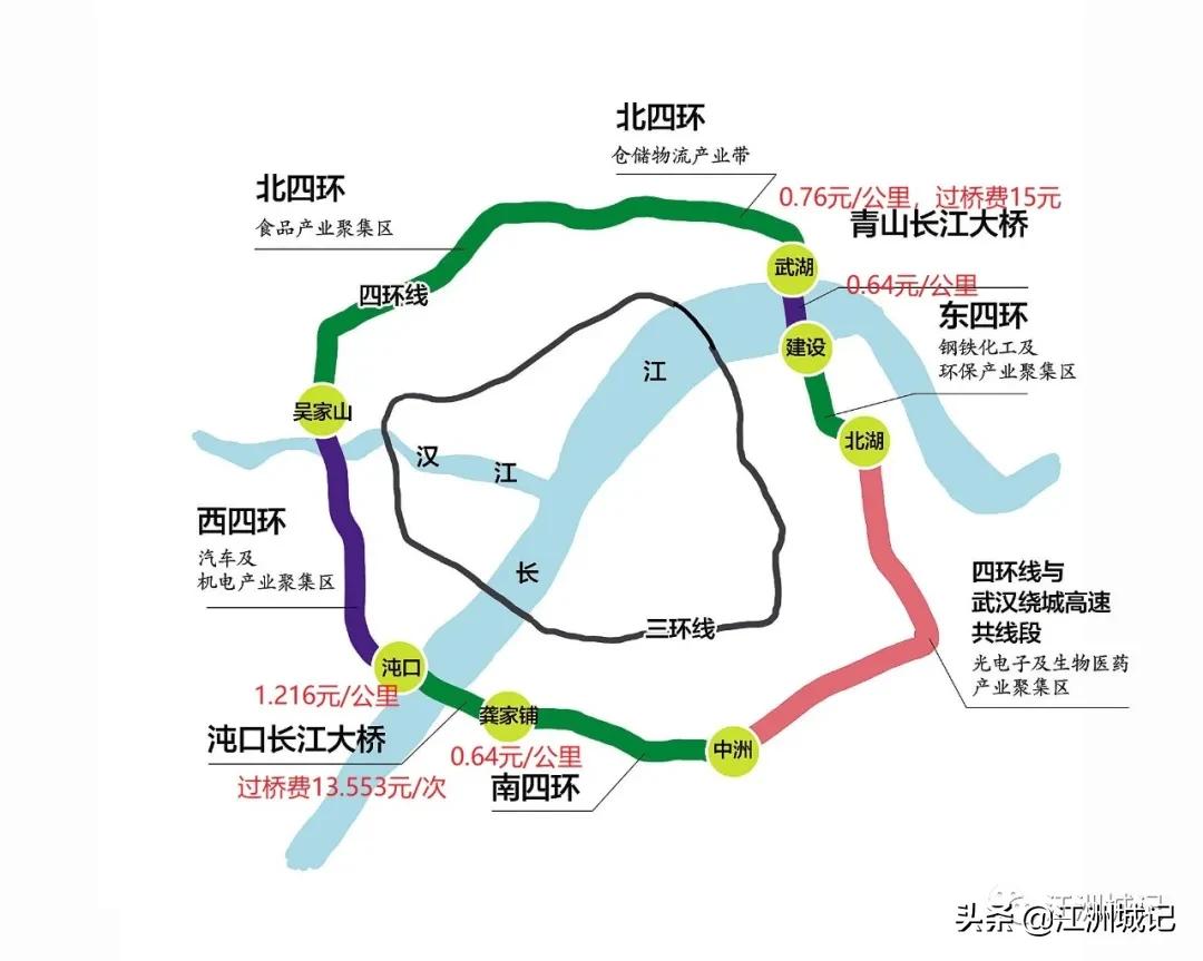 0.64元/公里，武汉东四环收费标准公布，附四环线分段收费标准