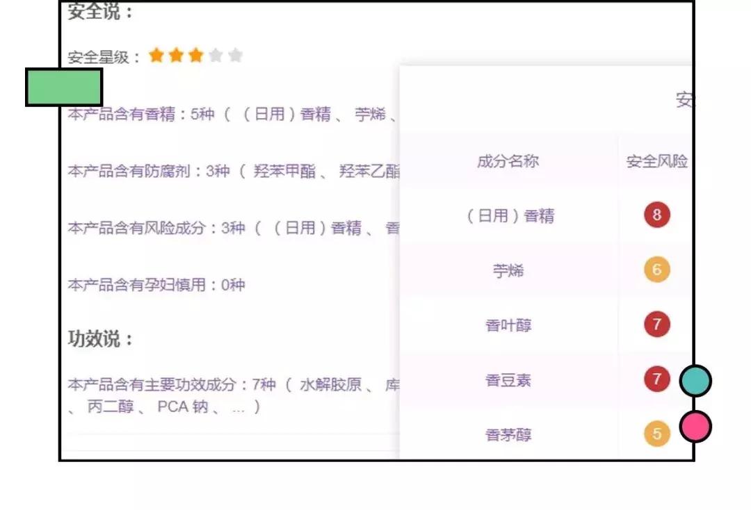 这都9102了，你怎么还在这些“辣鸡”上浪费钱？