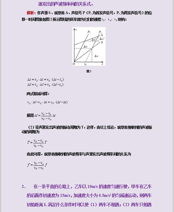 高中物理解题思路100题精讲,高中物理48个解题模型直播