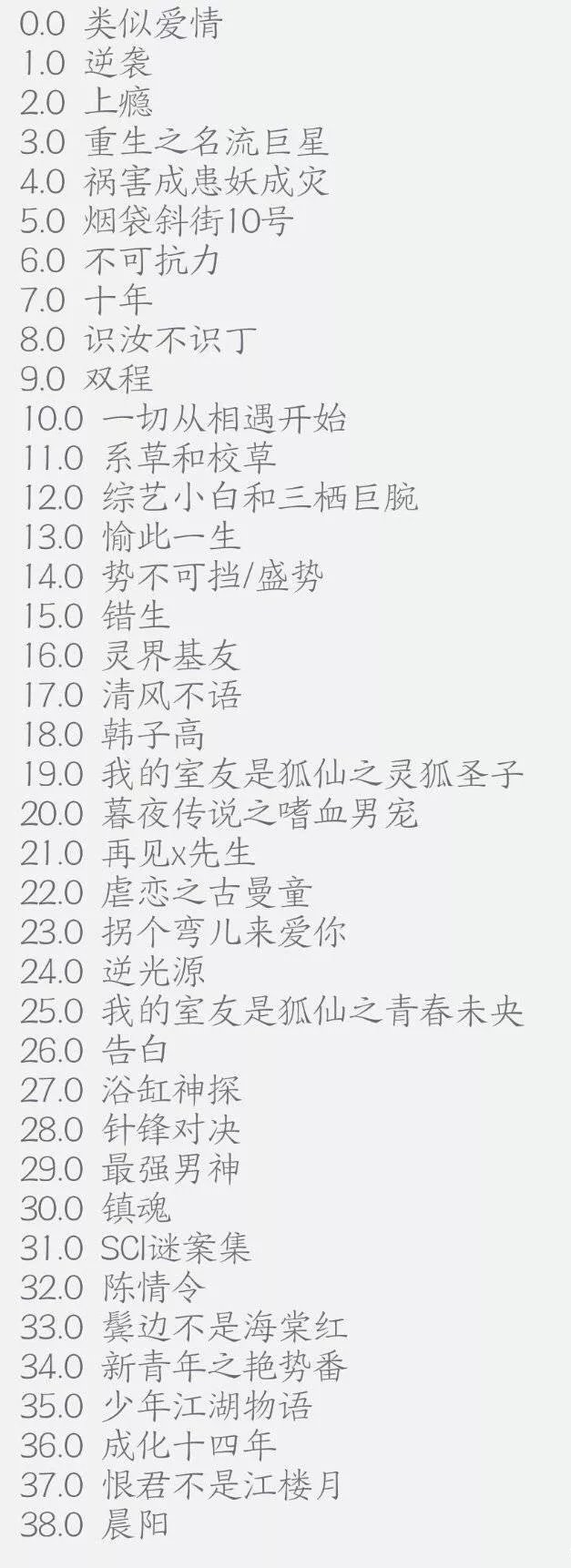 凤于九天小说剧情大概,凤于九天小说完结本