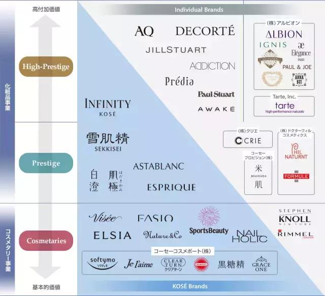 这支日本小*香众**水，让你男友分分钟上瘾