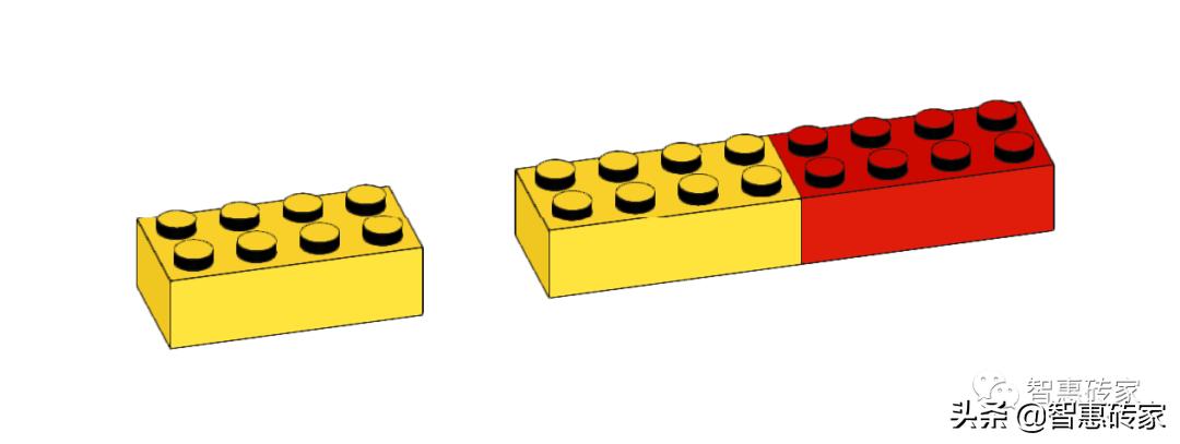 简单乐高可玩教程,乐高玩转