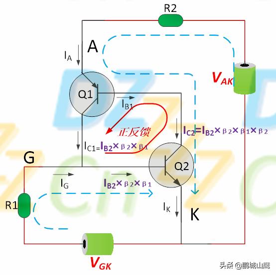 鍙帶纭呭伐浣滃師鐞嗗強鍙傛暟璇﹁В,鍙帶纭呭伐浣滃師鐞嗗強鍙傛暟