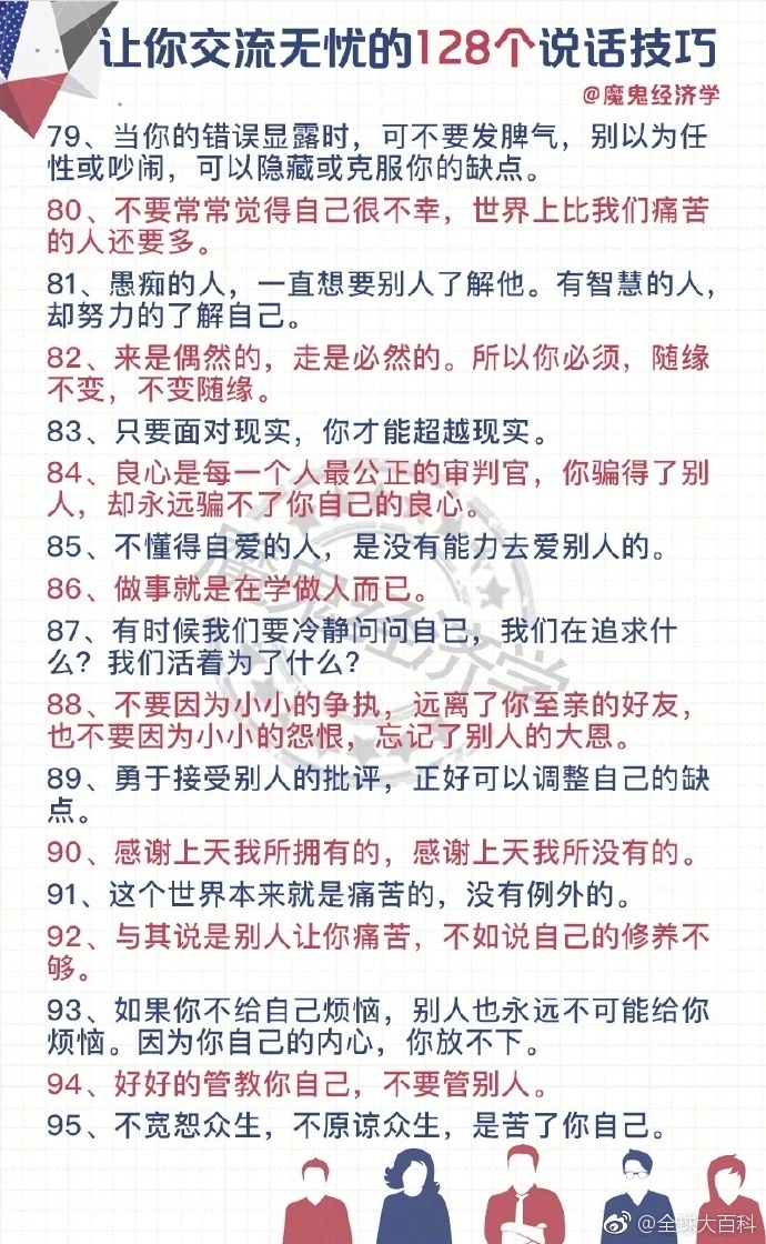 128个说话诀窍让你交流无忧,干货说话技巧大全