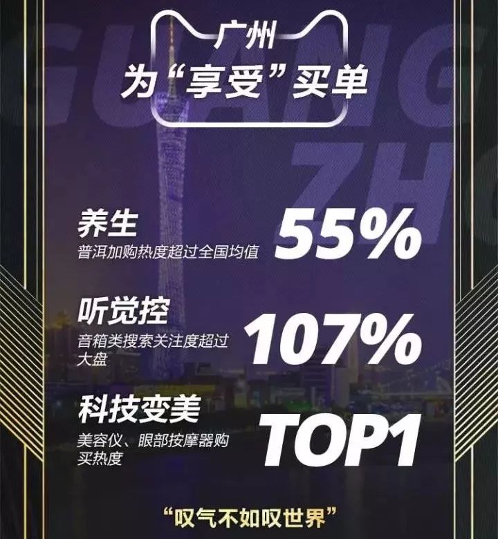 双11走心促销文案朋友圈,电商公司双11该发的文案