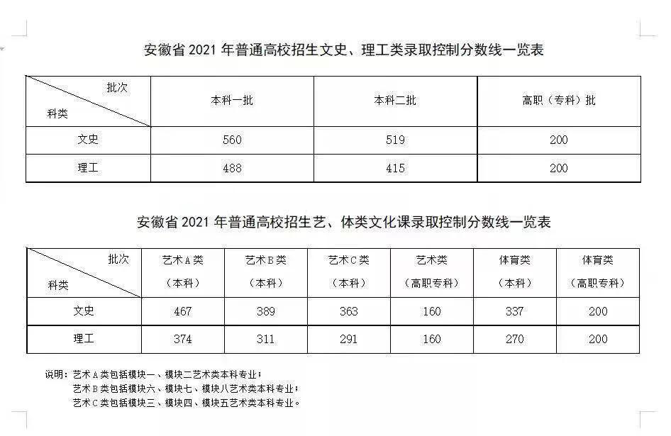 7年考出6个全省第一，这所中学你不服不行...
