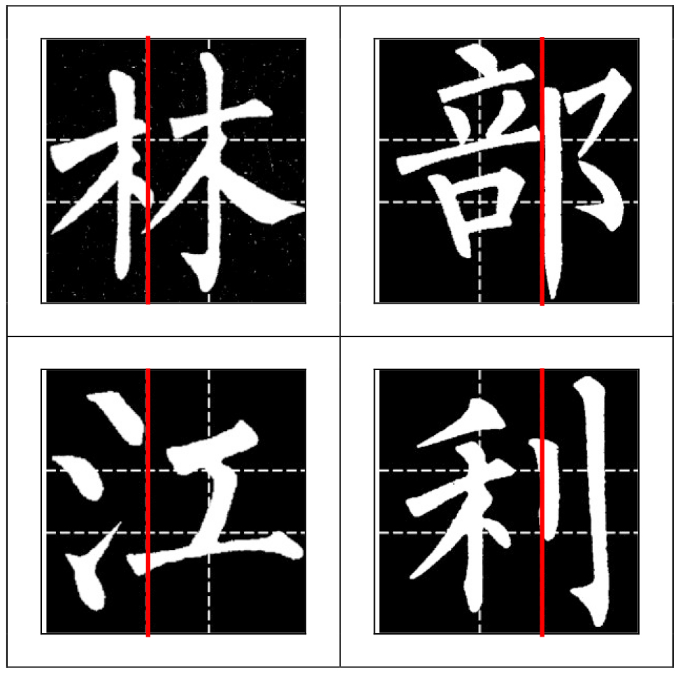 正确的黄金链带法,黄金三格怎么用