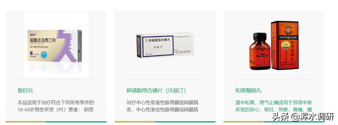 ipo创新药研发,ipo研发体系