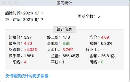 民生银行跌破每股净资产,民生银行2023年营收降1.16%