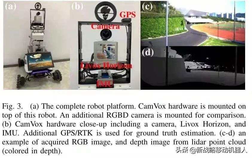 纯视觉辅助和激光雷达辅助,激光视觉slam