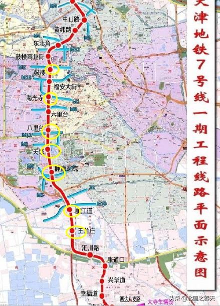 天津卫津南路,天津最有发展前景的地块