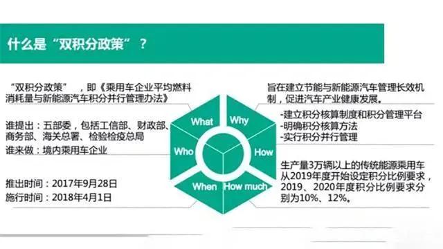 盘点那些原神的奇葩配置,盘点原神中的那些奇葩