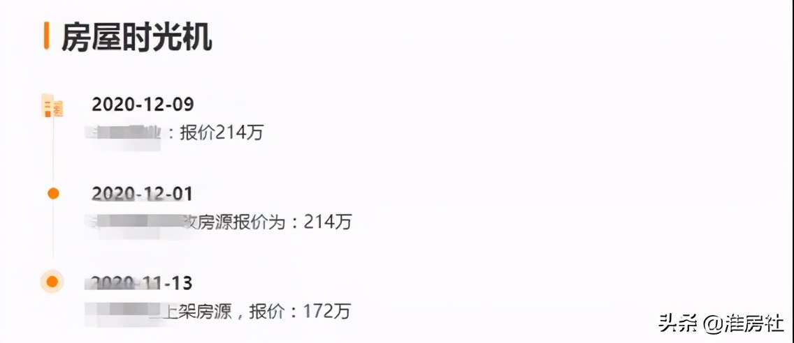 淮安房价涨幅又一次全国第一,淮安华德力运河城二手房价