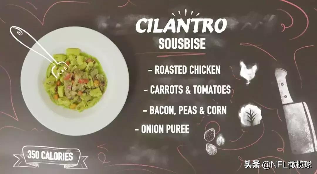 顶级身体养成计划：橄榄球大汉平时都是怎么吃的？