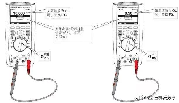 数字万用表怎么测量漏电,数字万用表的原理与使用方法