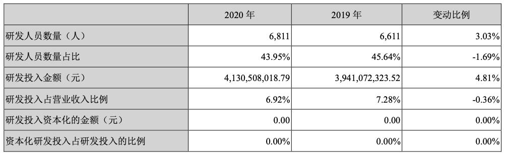 紫光集团股东排名,紫光集团怎么样