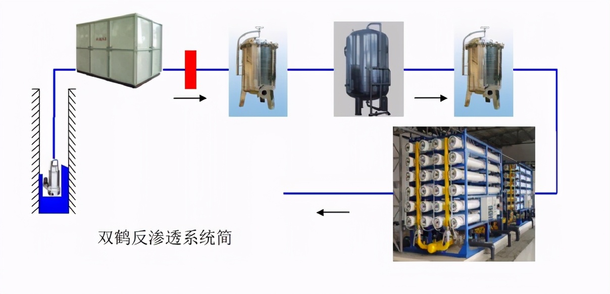 德国特拉多姆有什么用,德国特拉多姆有限公司