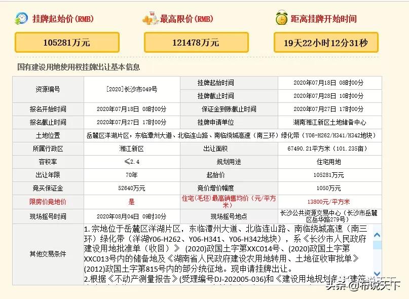 天降惊喜!长沙将新增一个小学+初中双配套楼盘