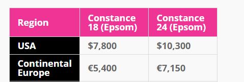 爱马仕铂金包玫瑰金哪个保值,爱马仕35寸橙色铂金包