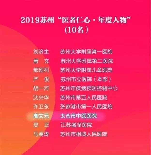 江苏太仓最好的中医大夫是谁,太仓市中医院中医专家