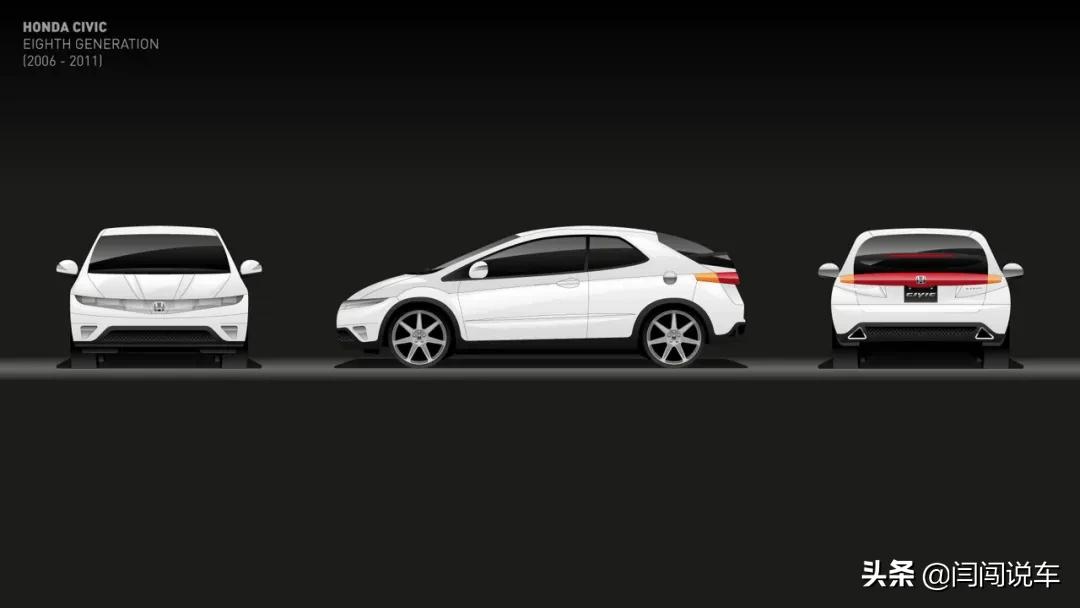 老款思域civic,2018本田思域civic