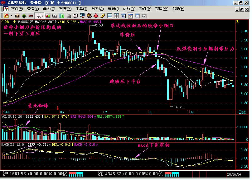 一位犹太人留下的旷世理念,一位犹太高手的旷世理念
