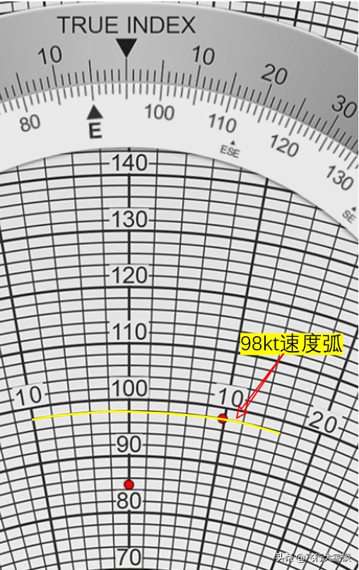 传统领航—E6B领航计算尺风面的使用（2）