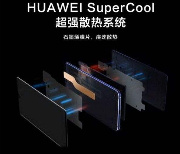 国货最新黑科技技术,黑科技新国货