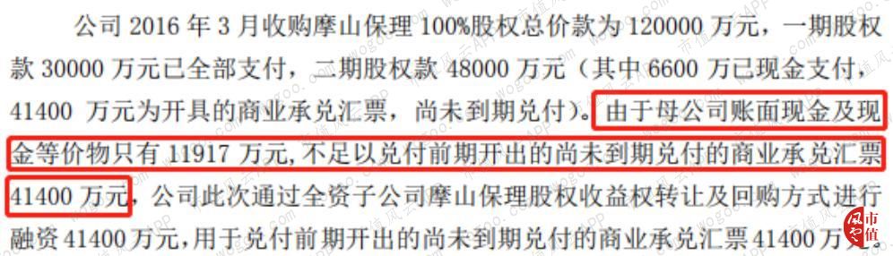2019法尔胜重组走势,法尔胜上市分析
