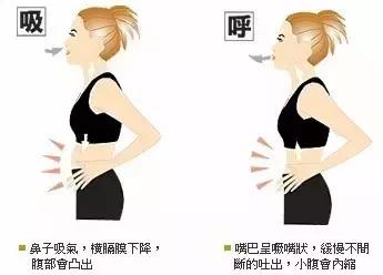 最简单的唱高音方法,简单高音怎么唱