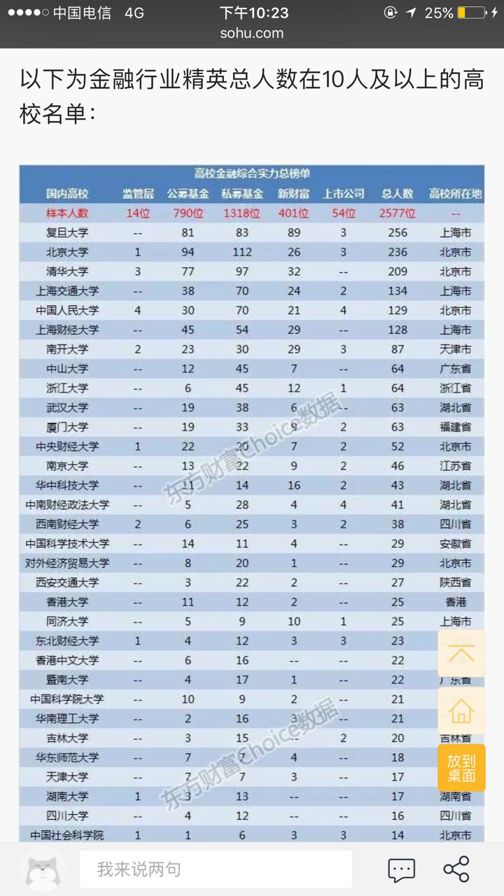 为什么越来越多的学子报考这所双一流名校——华中科技大学?