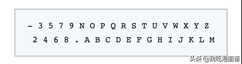 键盘为什么不是abcd而是qwer,电脑键盘排序是qwer还是abcd
