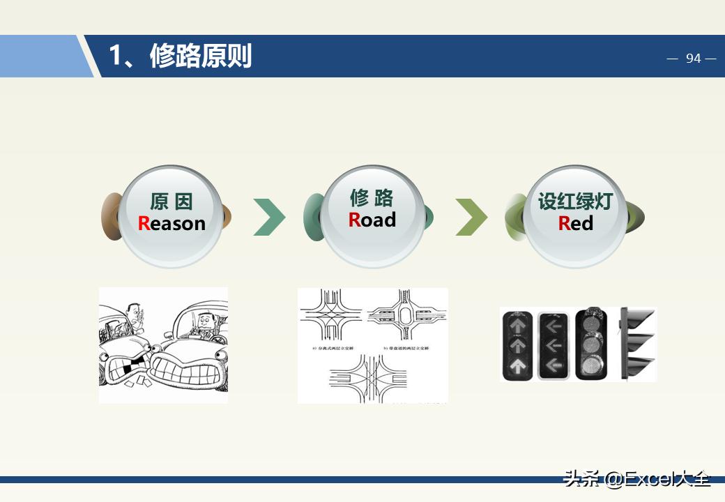 企业中层领导管理能力训练教程,企业中层管理者的领导力和执行力