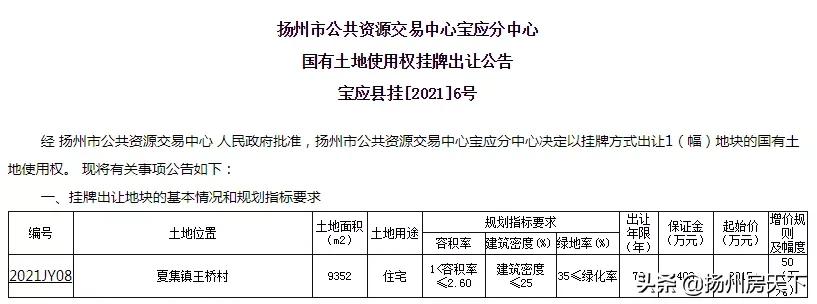 扬州制药厂拆迁后最新规划,扬州化工园区最新拆迁信息